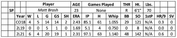 Screen Shot 2022-01-31 at 9.41.12 AM